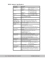 Предварительный просмотр 116 страницы Ametek WDG-V User Manual