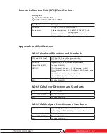 Предварительный просмотр 121 страницы Ametek WDG-V User Manual