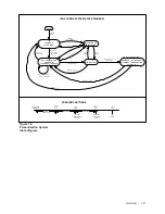 Предварительный просмотр 29 страницы Ametek Western Research IPS-4 User Manual