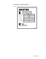 Предварительный просмотр 41 страницы Ametek Western Research IPS-4 User Manual