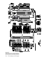 Предварительный просмотр 70 страницы Ametek Western Research IPS-4 User Manual