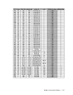 Предварительный просмотр 215 страницы Ametek Western Research IPS-4 User Manual