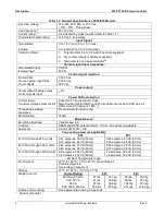 Preview for 10 page of Ametek ZF2 SCR Series Instruction, Operation And Maintenance Manual