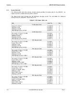 Preview for 34 page of Ametek ZF2 SCR Series Instruction, Operation And Maintenance Manual