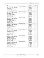 Preview for 36 page of Ametek ZF2 SCR Series Instruction, Operation And Maintenance Manual