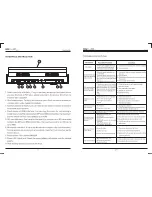 Предварительный просмотр 4 страницы Amethyst A9 iExecutive User Manual