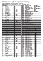 Preview for 24 page of Amewi 22260 Manual Instruction