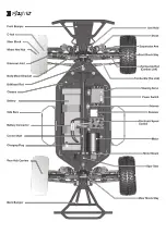 Preview for 34 page of Amewi 22260 Manual Instruction