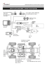 Preview for 8 page of Amewi 22432 Instruction Manual