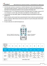 Preview for 79 page of Amewi 22561 Manual