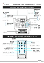 Preview for 10 page of Amewi 22563 Manual