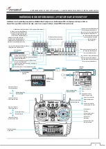 Preview for 87 page of Amewi 22563 Manual