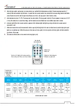 Preview for 90 page of Amewi 22563 Manual