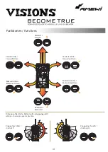 Preview for 41 page of Amewi 23087 Manual