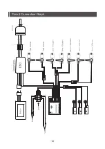 Предварительный просмотр 21 страницы Amewi 24068 Assembly Instructions Manual