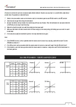 Preview for 15 page of Amewi 25315 Manual