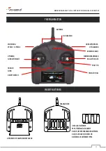 Предварительный просмотр 22 страницы Amewi 25316 Manual