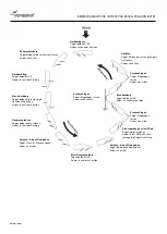 Предварительный просмотр 30 страницы Amewi 26079 Instruction Manual