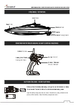 Предварительный просмотр 11 страницы Amewi 26100 Manual