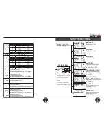 Предварительный просмотр 5 страницы Amewi 28106 User Manual