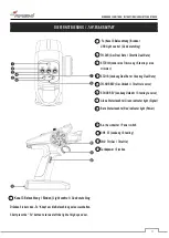 Предварительный просмотр 12 страницы Amewi 4260768515680 Manual