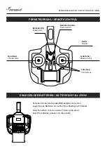 Preview for 8 page of Amewi AMB74 Instruction Manual