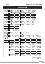 Предварительный просмотр 15 страницы Amewi AMC60 Manual