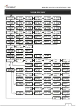 Предварительный просмотр 46 страницы Amewi AMC60 Manual