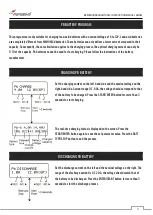 Предварительный просмотр 52 страницы Amewi AMC60 Manual