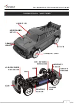 Предварительный просмотр 7 страницы Amewi DRIFTCAR BREAKER Instruction Manual