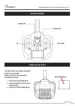 Предварительный просмотр 9 страницы Amewi J-11 Instruction Manual