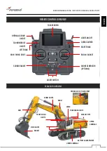 Предварительный просмотр 28 страницы Amewi KABOLITE 970 Manual