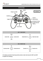 Предварительный просмотр 9 страницы Amewi Piper J-3 Cup Manual