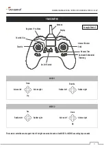 Preview for 23 page of Amewi Piper J-3 Cup Manual