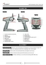 Preview for 5 page of Amewi PITBULL X EVOLUTION Instruction Manual