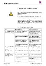 Preview for 42 page of AMF-BRUNS Easy-Flex-Ramp Operating Instructions Manual