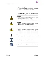 Preview for 4 page of AMF-BRUNS FUTURESAFE Operating Instructions Manual