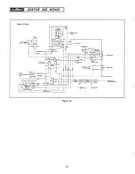 Preview for 22 page of AMF 1969 SKI-DADDLER MARK IV Service Manual