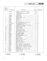 Предварительный просмотр 43 страницы AMF 1970 Ski-Daddler XX Series Service Manual