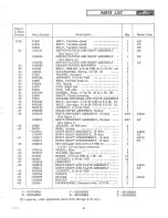 Предварительный просмотр 51 страницы AMF 1970 Ski-Daddler XX Series Service Manual