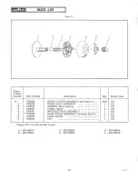 Предварительный просмотр 56 страницы AMF 1970 Ski-Daddler XX Series Service Manual