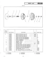 Предварительный просмотр 57 страницы AMF 1970 Ski-Daddler XX Series Service Manual