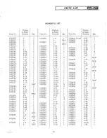 Предварительный просмотр 59 страницы AMF 1970 Ski-Daddler XX Series Service Manual