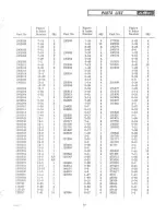 Preview for 61 page of AMF 1970 Ski-Daddler XX Series Service Manual