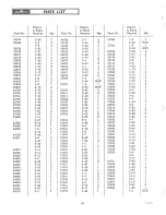 Preview for 62 page of AMF 1970 Ski-Daddler XX Series Service Manual