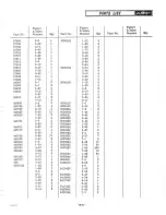 Preview for 63 page of AMF 1970 Ski-Daddler XX Series Service Manual