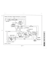 Preview for 25 page of AMF 1970 SKI-DADDLER Parts And Service Manual