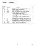 Preview for 60 page of AMF 1970 SKI-DADDLER Parts And Service Manual