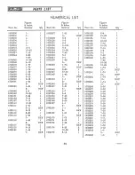 Preview for 64 page of AMF 1970 SKI-DADDLER Parts And Service Manual