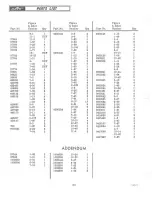 Preview for 68 page of AMF 1970 SKI-DADDLER Parts And Service Manual